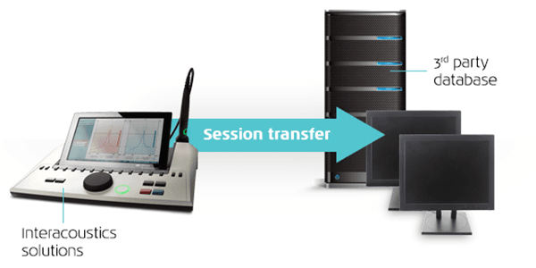 xsessiontransfer_600x300.png